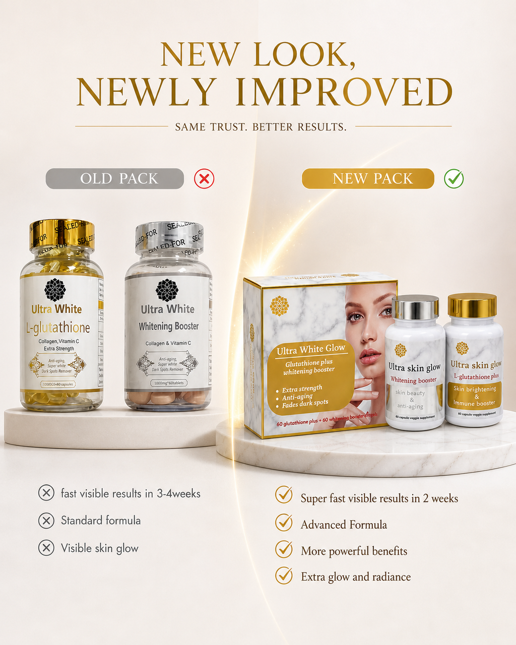 ULTRA WHITE GLUTATHIONE + WHITENING BOOSTER